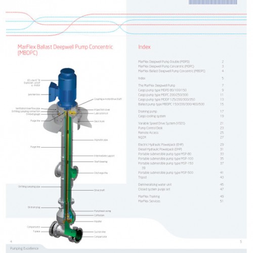 Antelope Engineering | Products